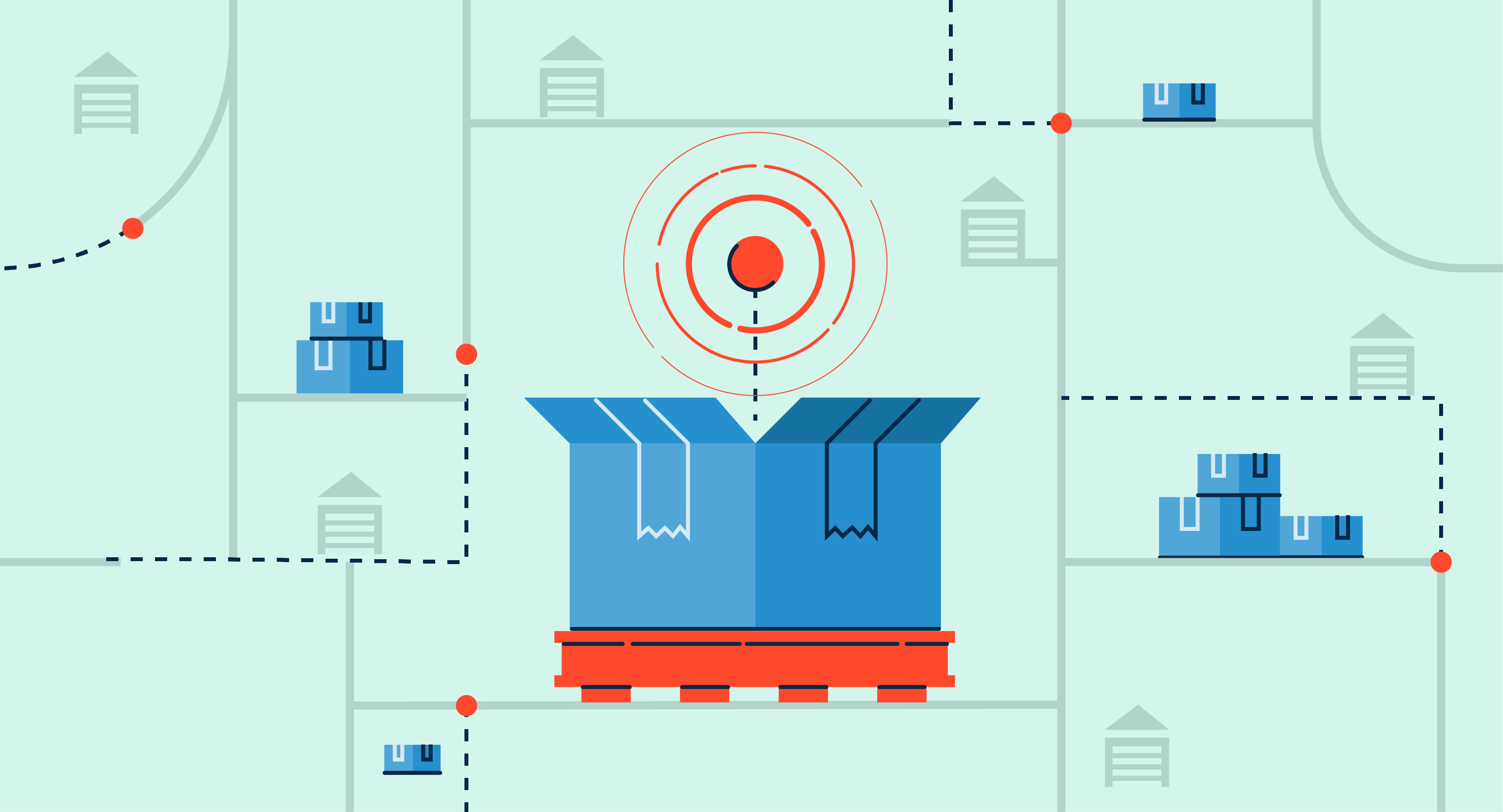 transportation management systems (TMS)